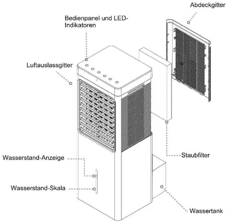 Be Cool BC9ACHL2001F - BESCHREIBUNG DES GERÄTES - 1
