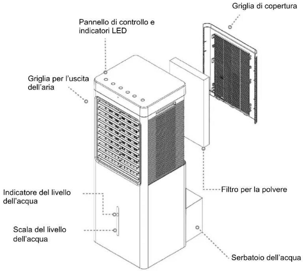 Be Cool BC9ACHL2001F - DESCRIZIONE DEL DISPOSITIVO - 1