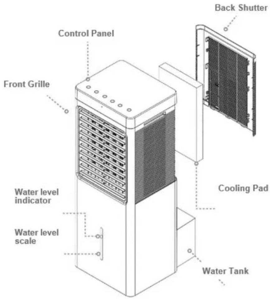 Be Cool BC9ACHL2001F - SCOPE OF DELIVERY - 1