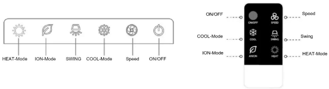 Be Cool BC9ACHL2001F - CONTROL PANEL AND REMOTE CONTROL - 1