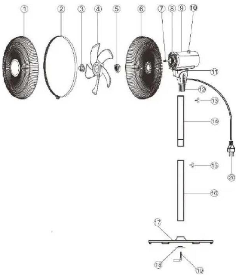 Be Cool BC40STTI2202 - PREGLED VENTILATORJEV - 1