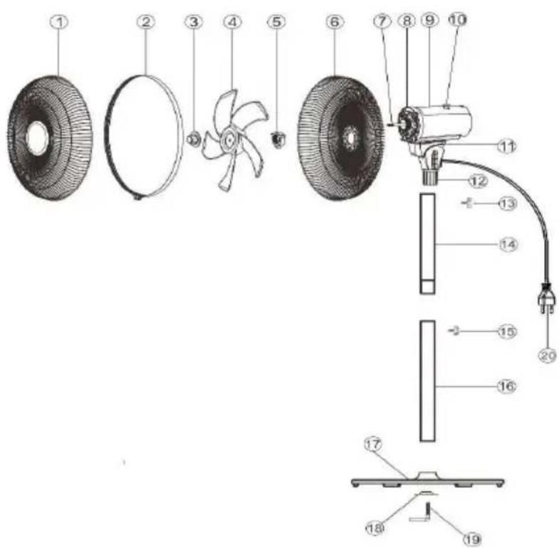 Be Cool BC40STTI2202 - PANORAMICA DEL VENTILATORE - 1