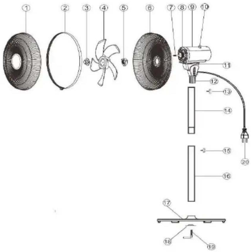 Be Cool BC40STTI2202 - OVERZICHT VAN DE VENTILATOR - 1