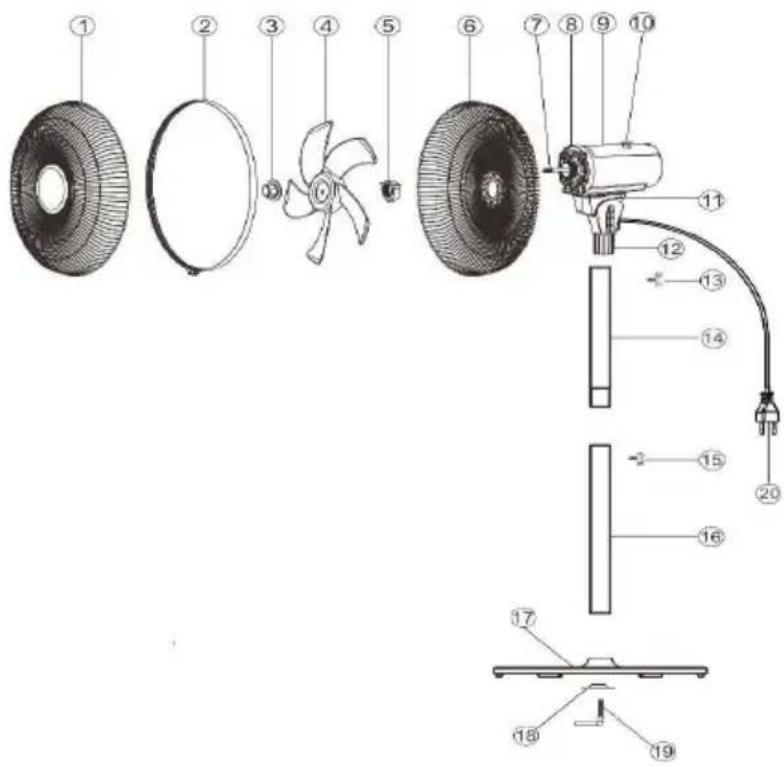 Be Cool BC40STTI2202 - PŘEHLED VENTILÁTORU - 1