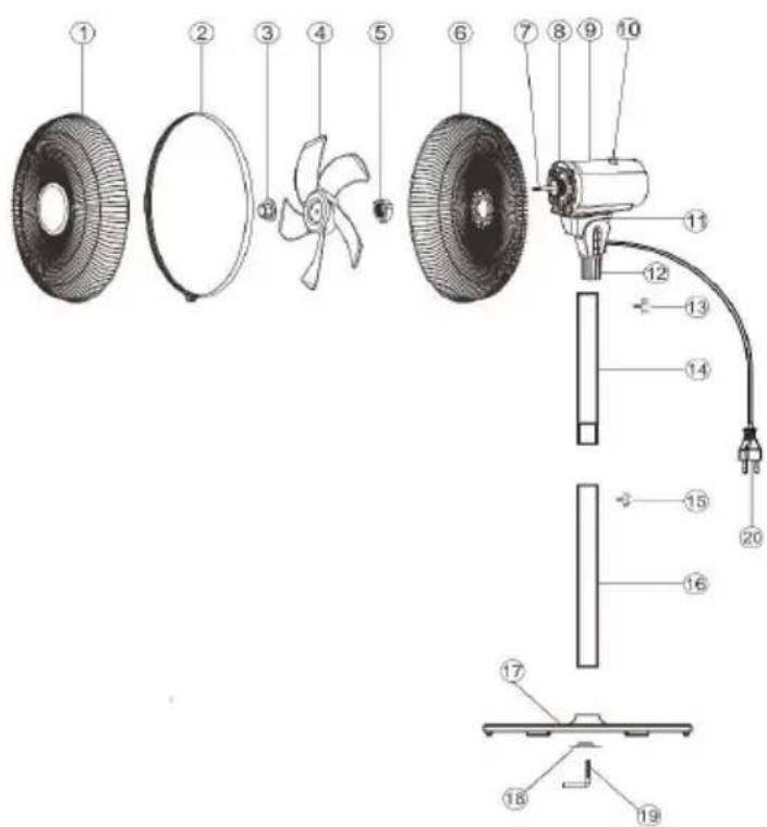 Be Cool BC40STTI2202 - VISIÓN GENERAL DEL VENTILADOR - 1
