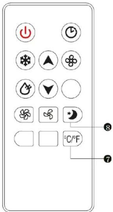 Be Cool BC9KL2201FW - 4) Modul de functionare - 1