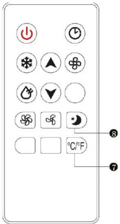 Be Cool BC9KL2201FW - 4) Operating mode - 1