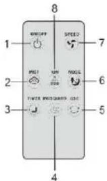 Be Cool BC40SNST2202F - BE COOL - 2