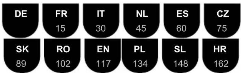 Be Cool BC40SNST2202F - 1