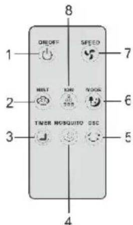 Be Cool BC40SNST2202F - Podrobnosti: - 2