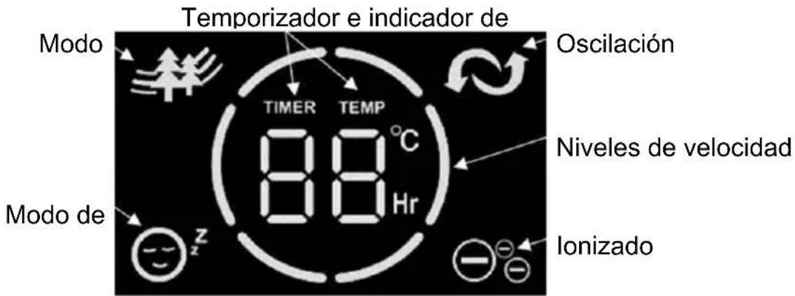 Be Cool BC121TU2202F - PUESTA EN MARCHA - 3