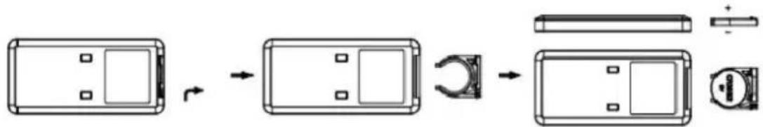Be Cool BC121TU2202F - De afstandsbediening voorbereiden – De batterij plaatsen of vervangen - 1