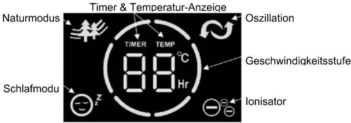 Be Cool BC121TU2202F - INBETRIEBNAHME - 3