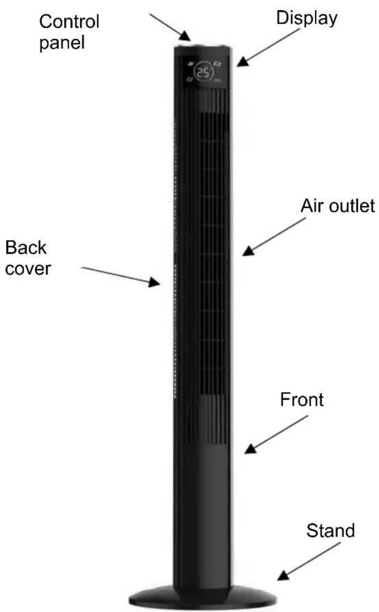 Be Cool BC121TU2202F - Intended use - 5