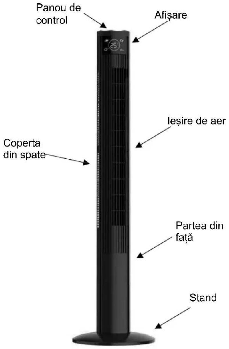 Be Cool BC121TU2202F - Reciclare, eliminare, declarație de conformitate - 5