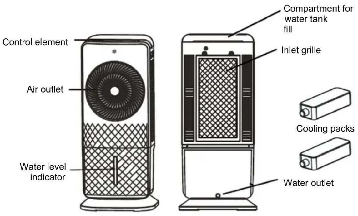 Be Cool BCOSZ5AC2201F - DESCRIPTION OF THE DEVICE: - 1