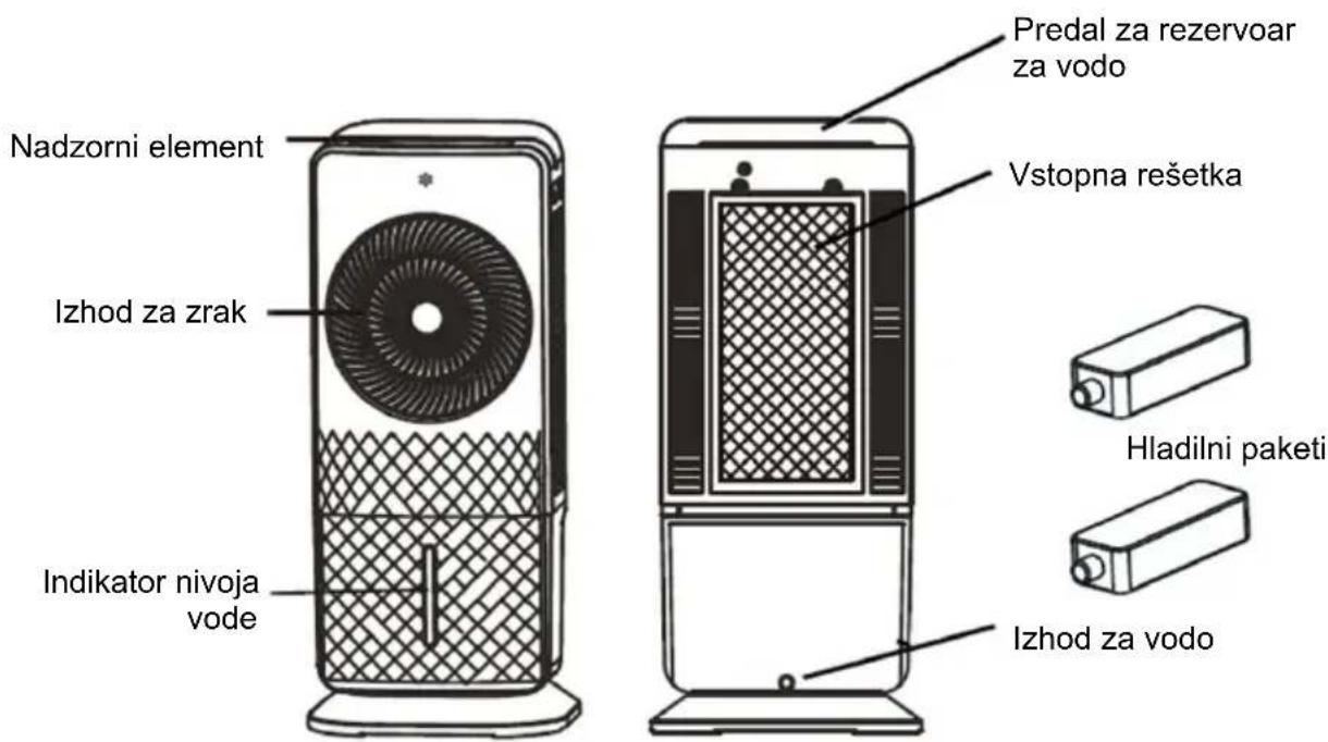Be Cool BCOSZ5AC2201F - OPIS NAPRAVE: - 1