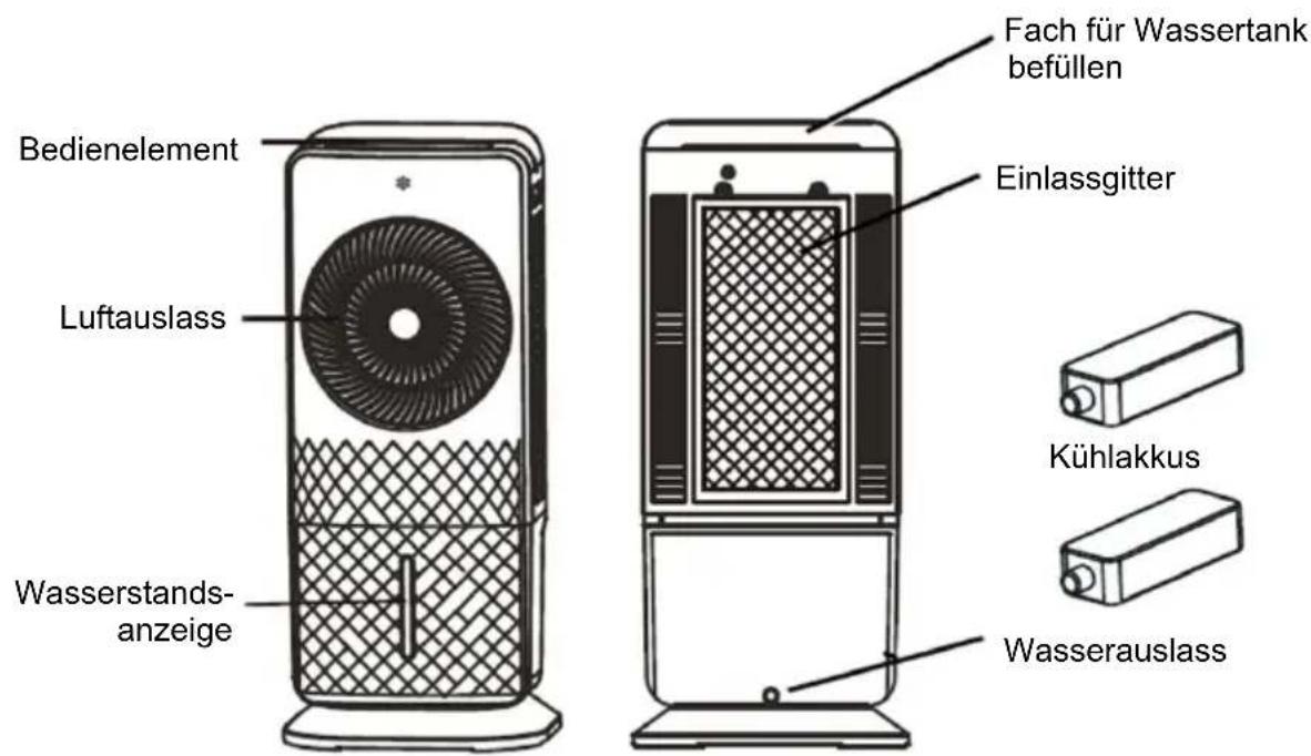 Be Cool BCOSZ5AC2201F - BESCHREIBUNG DES GERÄTES: - 1