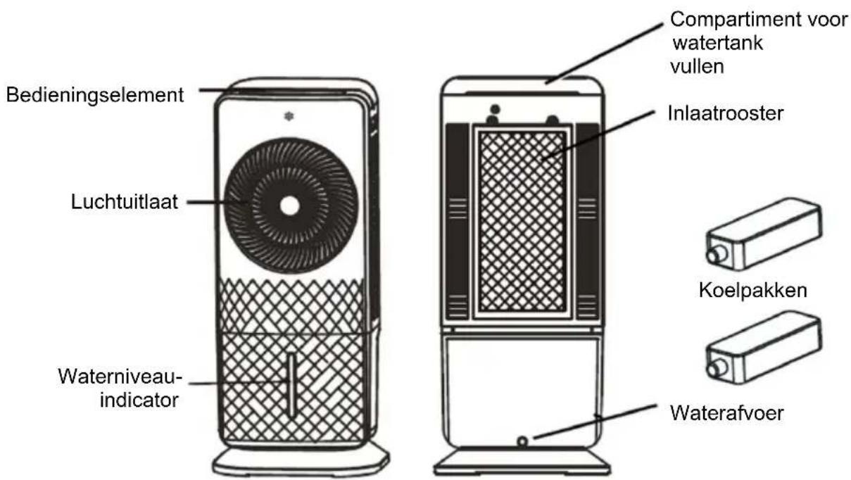 Be Cool BCOSZ5AC2201F - BESCHRIJVING VAN HET APPARAAT: - 1