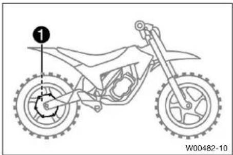 HUSQVARNA EE 2 (2025) - Numéro de moteur - 1