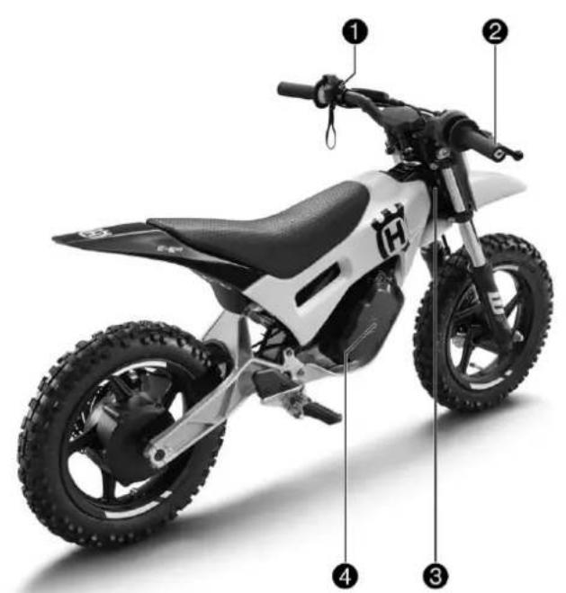 HUSQVARNA EE 2 (2025) - Vue arrêté droit du vehicule (réprésentation simplifiée) - 1