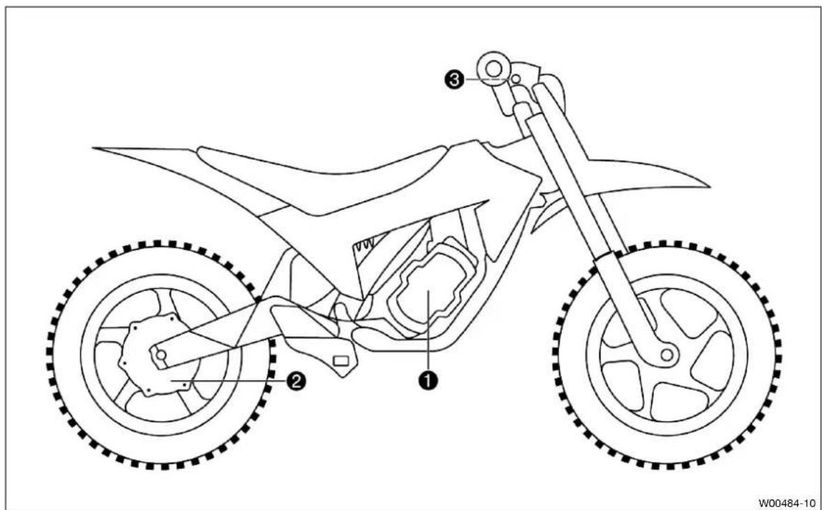 HUSQVARNA EE 2 (2025) - Alimentation en tension - 1