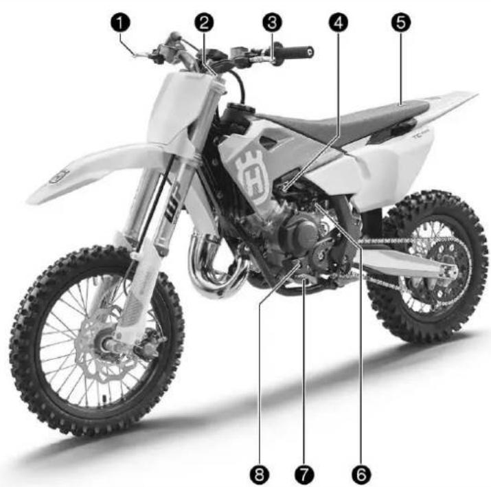 HUSQVARNA TC 65 (2025) - Service après-vente - 1