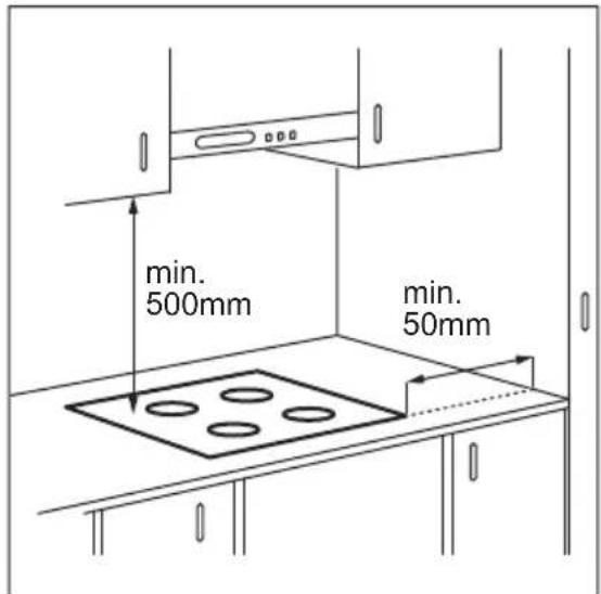 ELECTROLUX GK58TSIBSO - Montaggio - 1