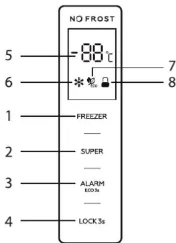Wisberg WBVR170NFD - - Écran LED - 1