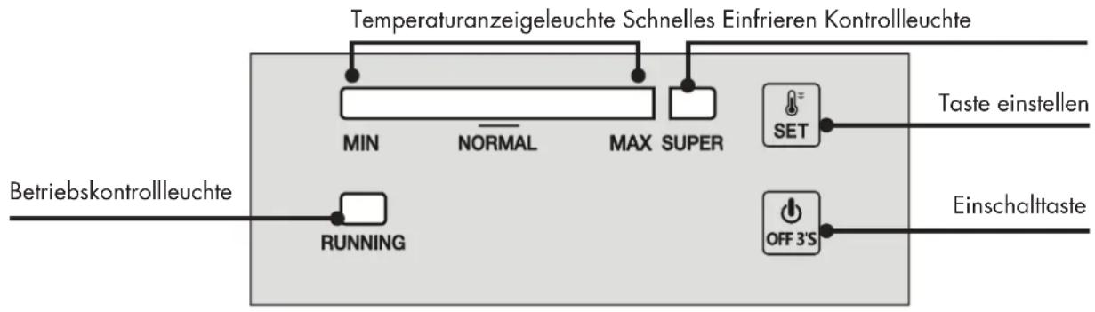 Wisberg WBCF102CW - 1. Ein- und Ausschalten der Tiefkühltruhe - 1
