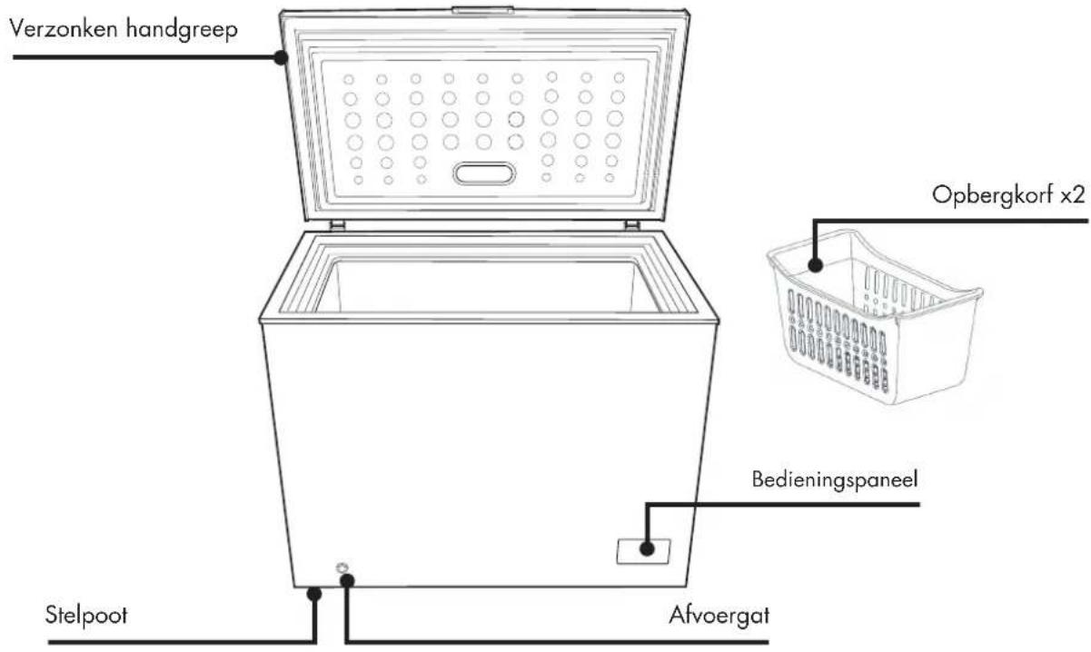Wisberg WBCF102CW - AFMETINGEN - 2