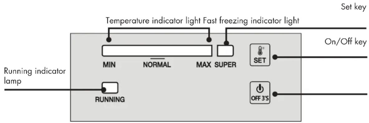 Wisberg WBCF102CW - Switching the freezer on and off - 1
