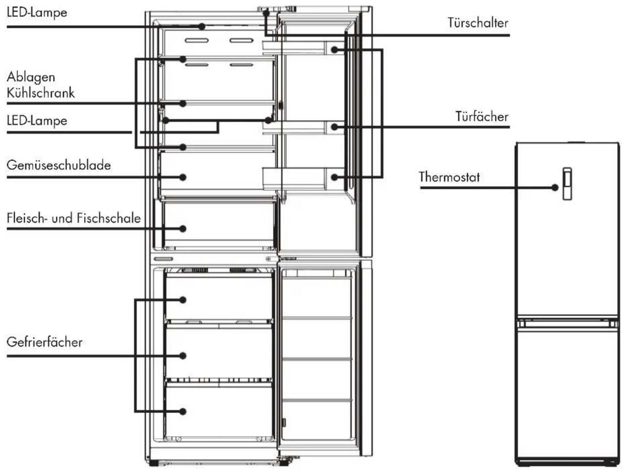 Wisberg WBKVC201AZ - PRODUKTEIGENSCHAFTEN - 1