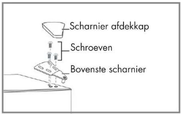 Wisberg WBVR144NFE - Benodigd gereedschap: - 4