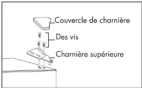 Wisberg WBVR144NFE - Outils nécessaires : - 4