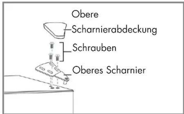Wisberg WBVR144NFE - Benötigtes Werkzeug: - 5
