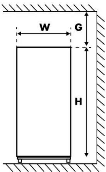 Wisberg WBVR144NFE - AFMETINGEN - 2