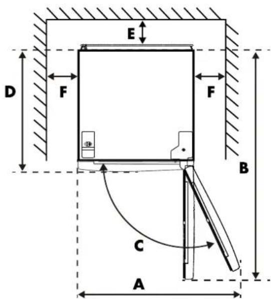 Wisberg WBVR144NFE - AFMETINGEN - 3