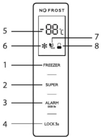 Wisberg WBVR186NFD - • LED-Anzeige - 1
