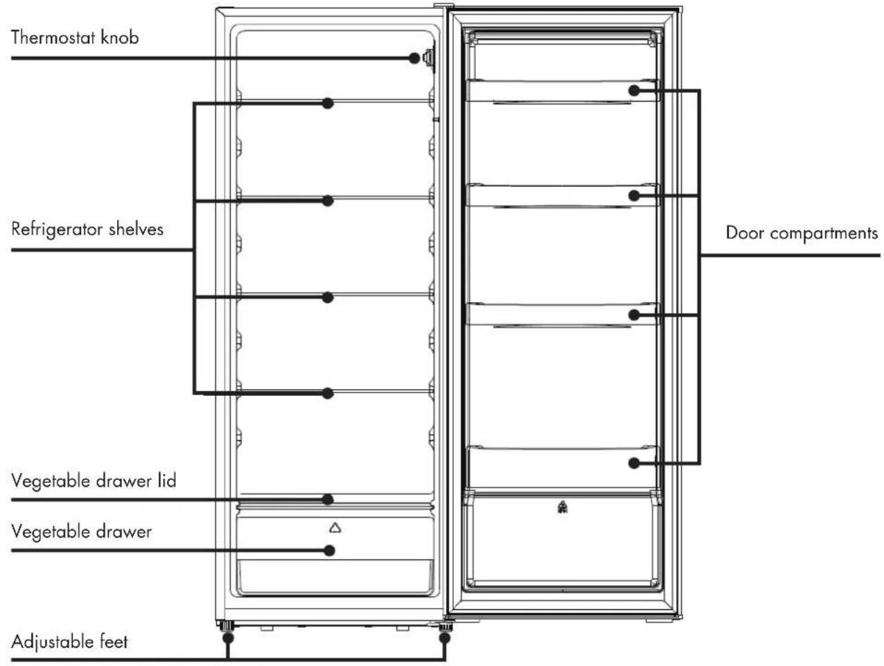 Wisberg WBKK143EW - DIMENSIONS - 1