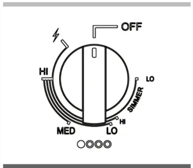 Fulgor Milano F4GK36S1 - Turn off the burner - 1