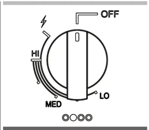 Fulgor Milano F4GK36S1 - Burners with one ring flame - 1