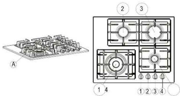 Fulgor Milano F4GK36S1 - En caso de interrupción del suministro eléctrico - 1