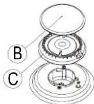 Fulgor Milano F4GK36S1 - In case of electrical failure - 11
