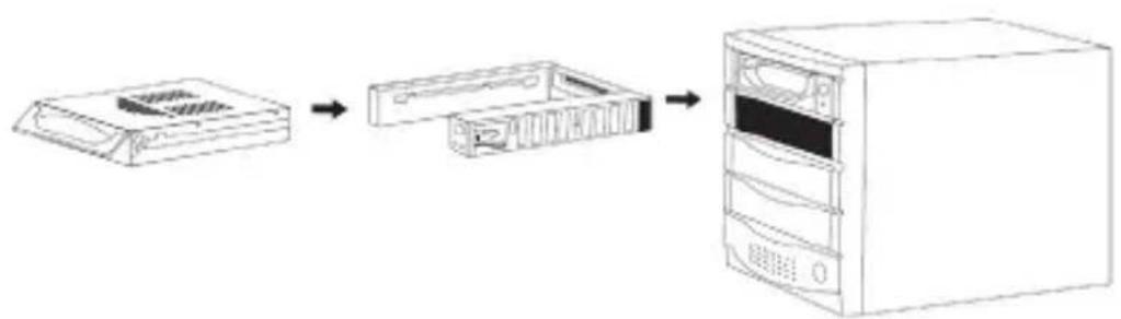 StarTech.com DRW150SATBK - DIAIIBEYaBnCn - 3