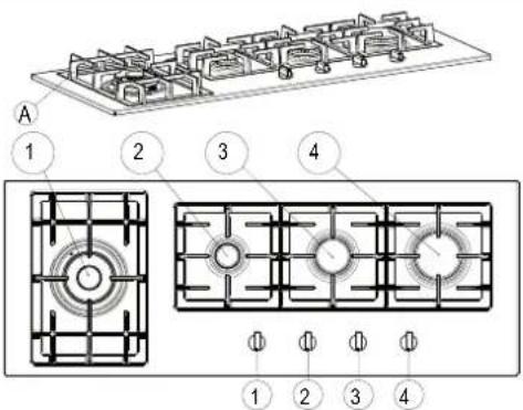 Fulgor Milano F4GK42S1 - En caso de interrupción del suministro eléctrico - 4