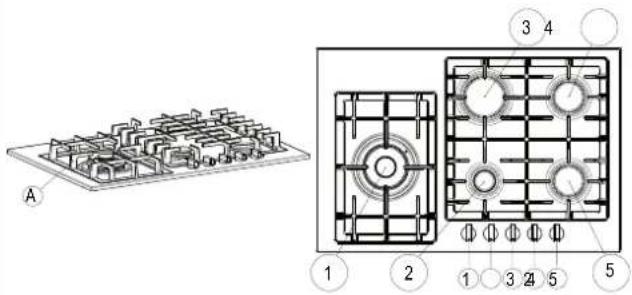 Fulgor Milano F4GK42S1 - En caso de interrupción del suministro eléctrico - 2