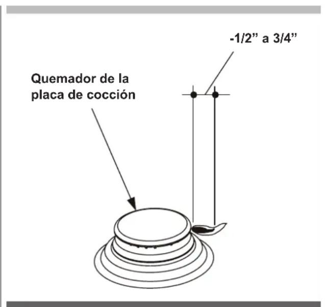 Fulgor Milano F4GK42S1 - Base del quemador e inyector - 1