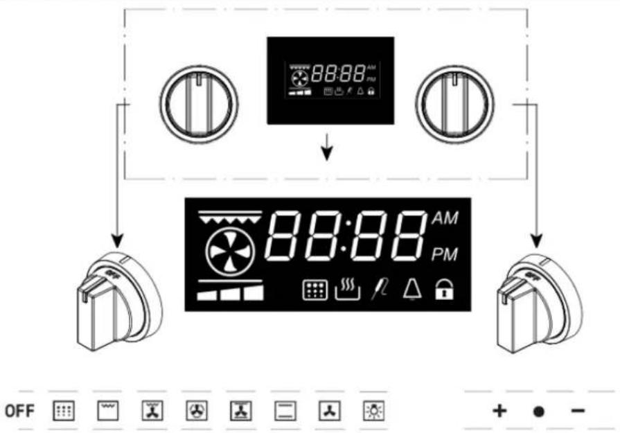 Fulgor Milano F4PDF366S1 - Control panel description - 1