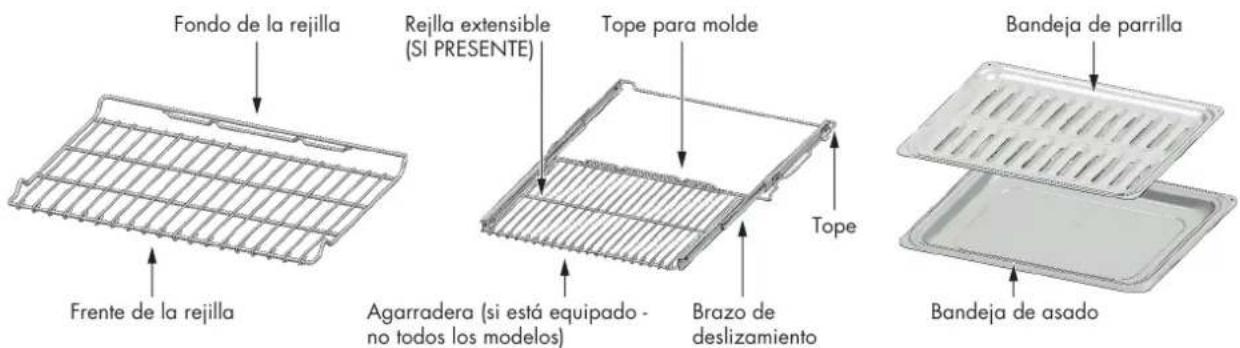 Fulgor Milano F4PDF366S1 - En caso de interrupción del suministro eléctrico - 2